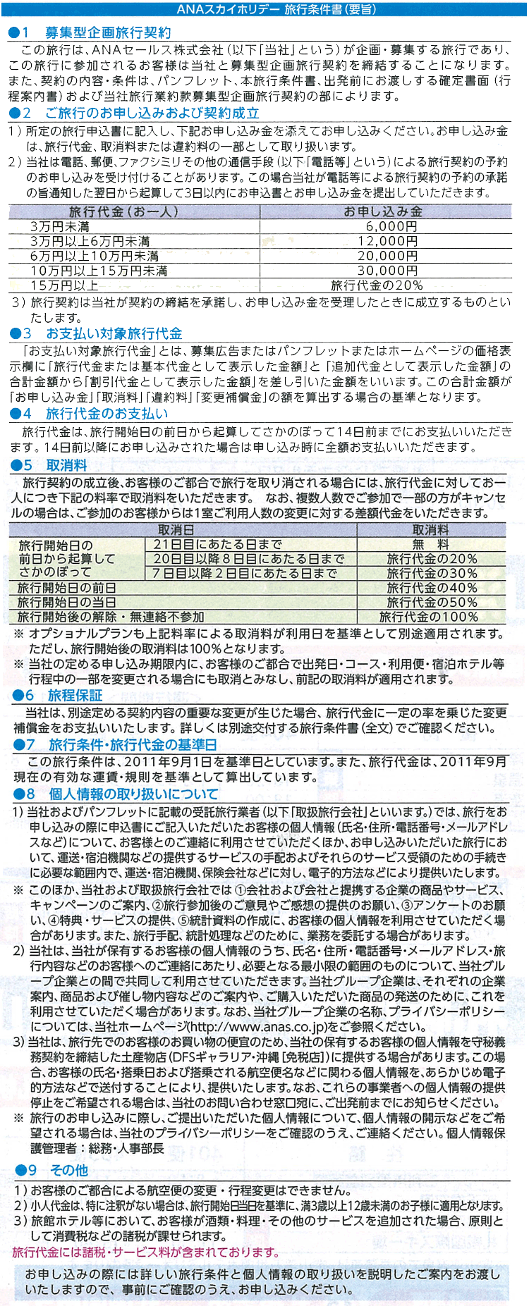 旅行保険 の掲示板投稿写真＆画像