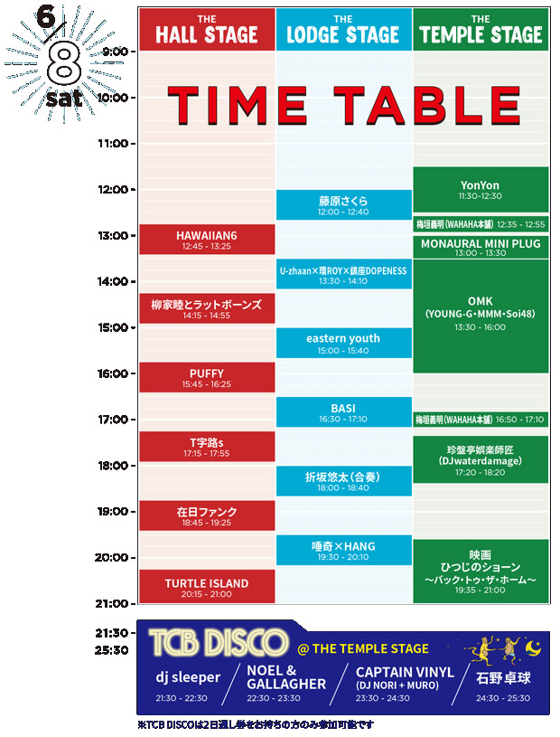 6月8日 タイムテーブル