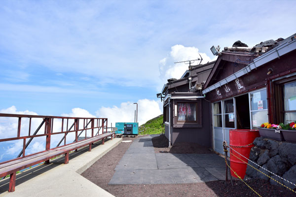 富士山専門山岳ガイド付プラン
