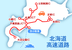 北海道高速道路
