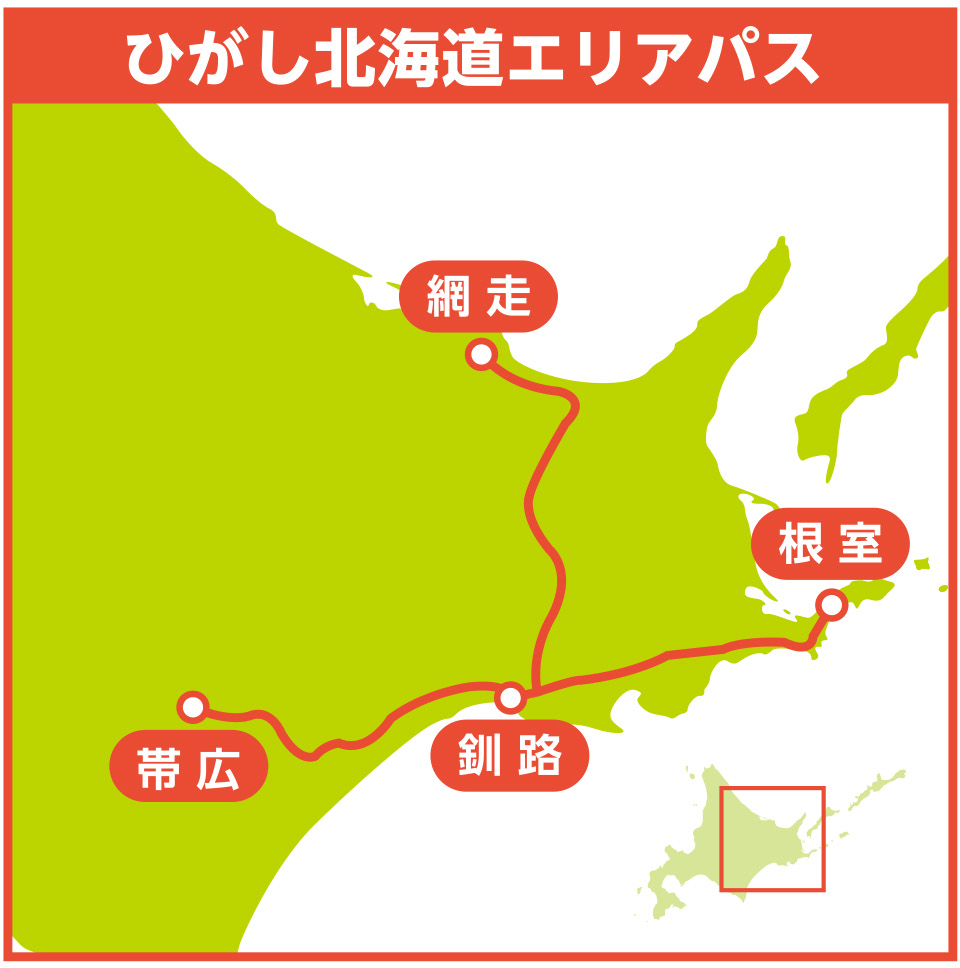 ひがし北海道エリアパス